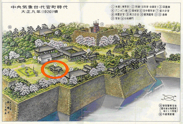 Central Meteorological Observatory on the previous Daikan site