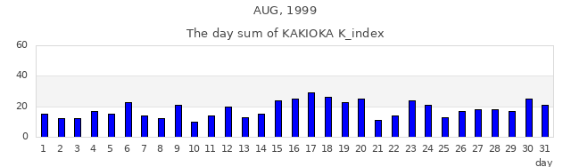 1999_8