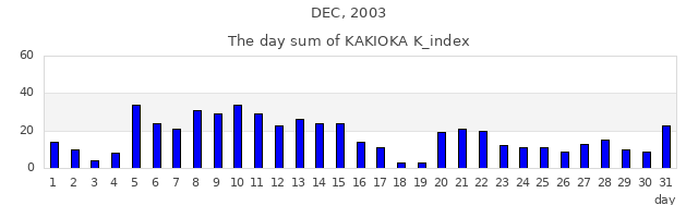 2003_12
