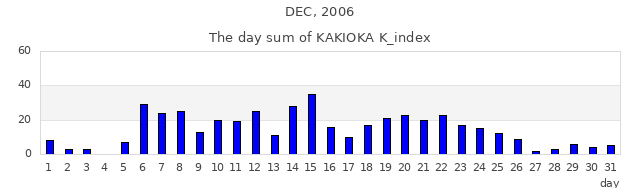 2006_12