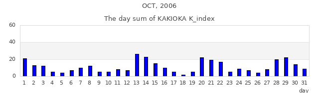 2006_10