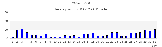 2020_8