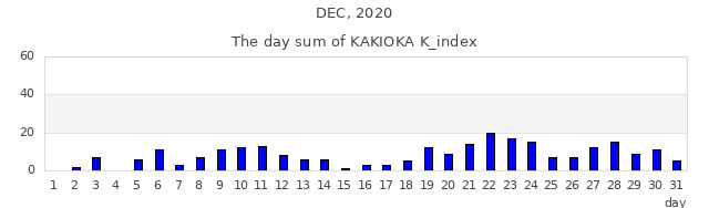 2020_12