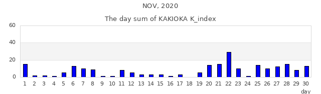 2020_11