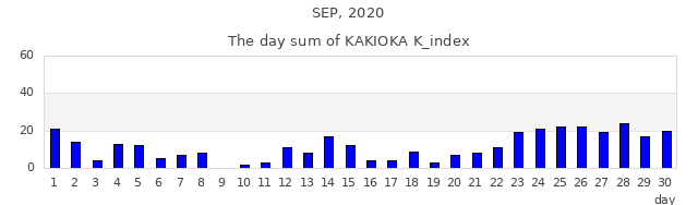 2020_9