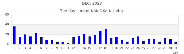 2023_12