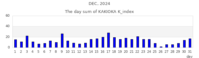 2024_12
