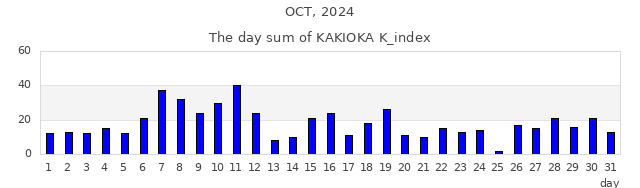 2024_10