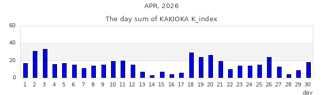 2026年4月