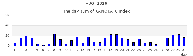 2026年8月