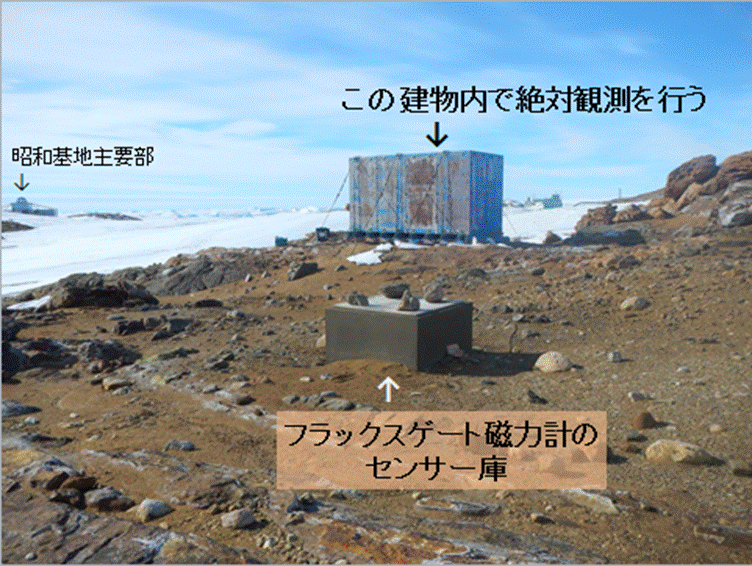 調査研究トピックスH28｜南極昭和基地における基線値変動と傾斜
